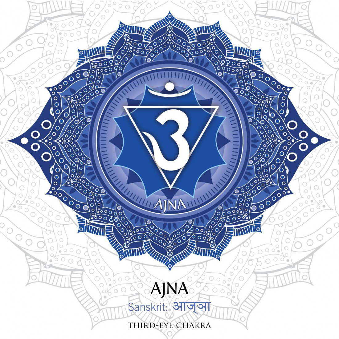 Third Eye Chakra Bracelet | Ajna