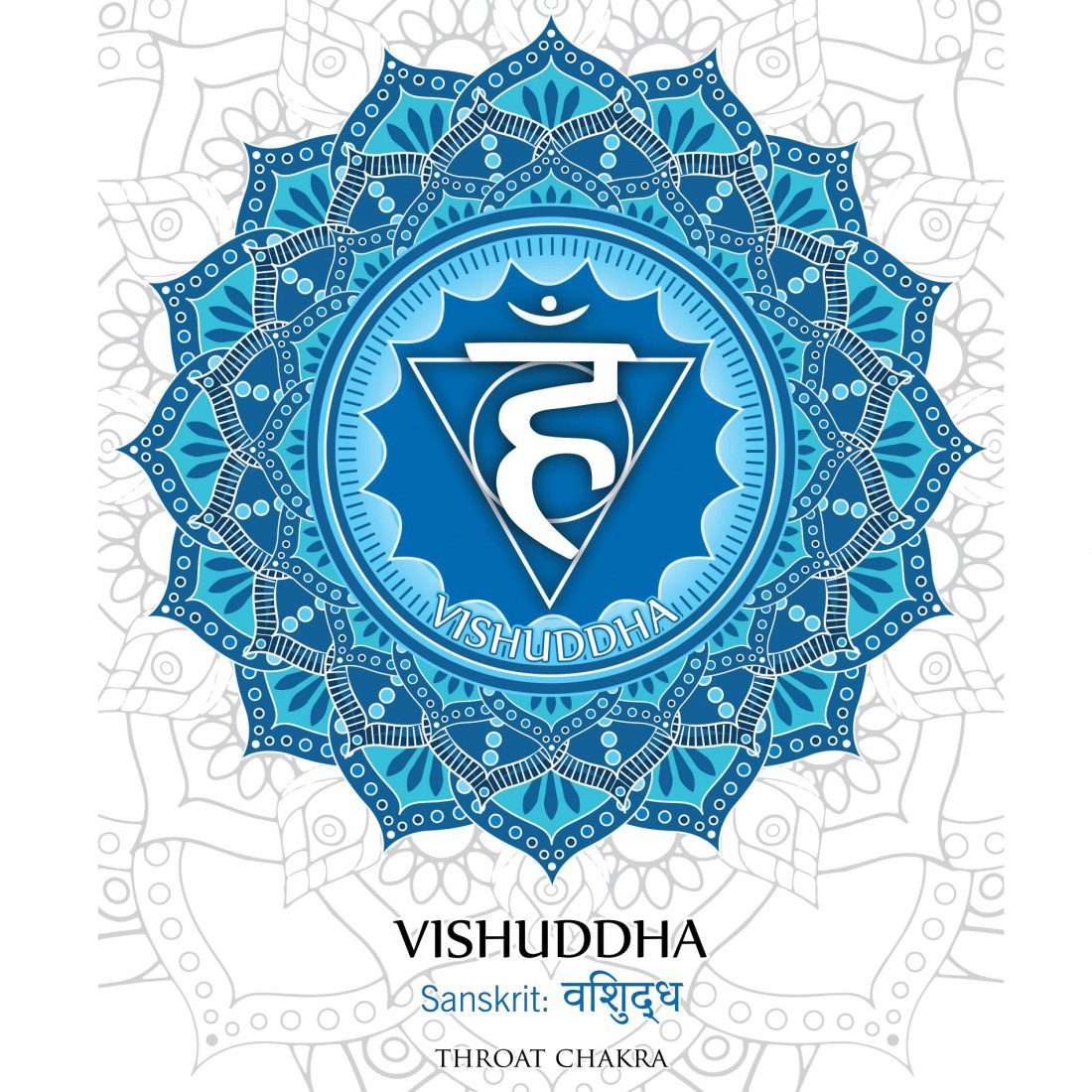 Throat Chakra Bracelet | Vishuddha