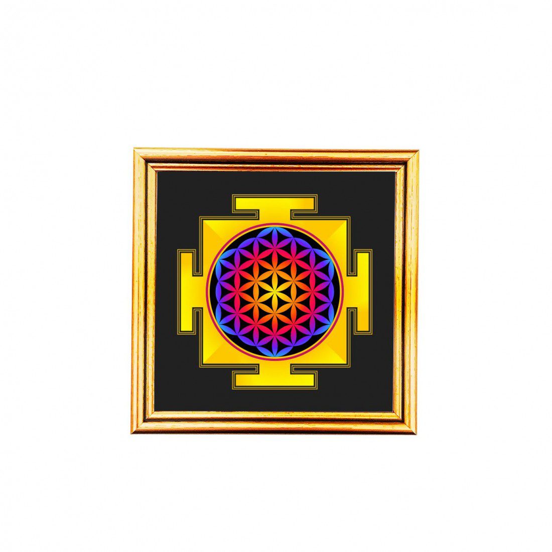 Yantra Éxito en los negocios y eliminación de deudas