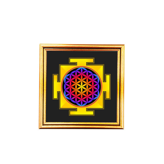 Yantra para Negocios Prósperos
