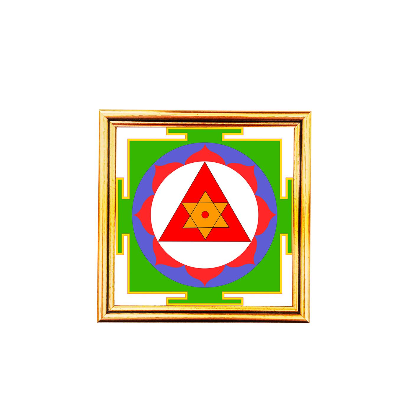 Yantra para la Comunicación