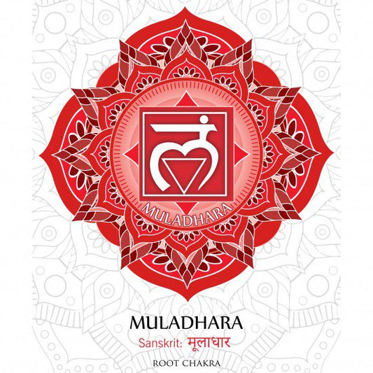 Pulsera Chakra Raíz · Granate – detalle