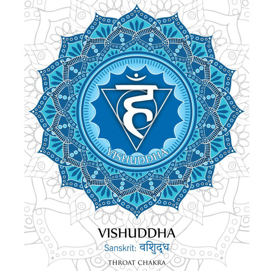 Pulsera Chakra Garganta · Piedras azules – detalle