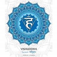 Pulsera para Chakra Garganta