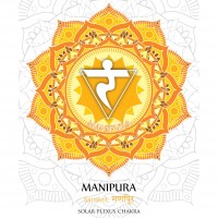Pulsera para Chakra del Plexo Solar