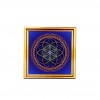 Yantra para mejorar la relación amorosa entre parejas o en el matrimonio