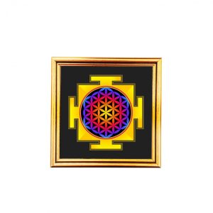 Yantra Éxito en los negocios y eliminación de deudas